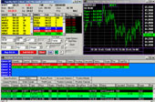 daytrade ELITE